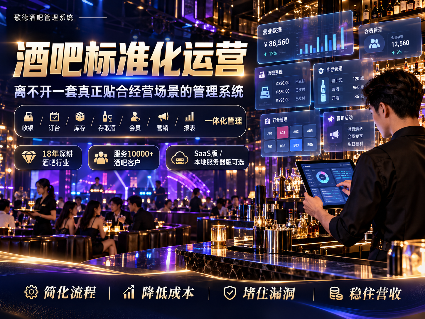 酒吧SaaS管理系统怎么选?场景适配、全链路管控、远程决策,三个维度看懂 酒吧SaaS管理系统怎么选?场景适配、全链路管控、远程决策,三个维度看懂